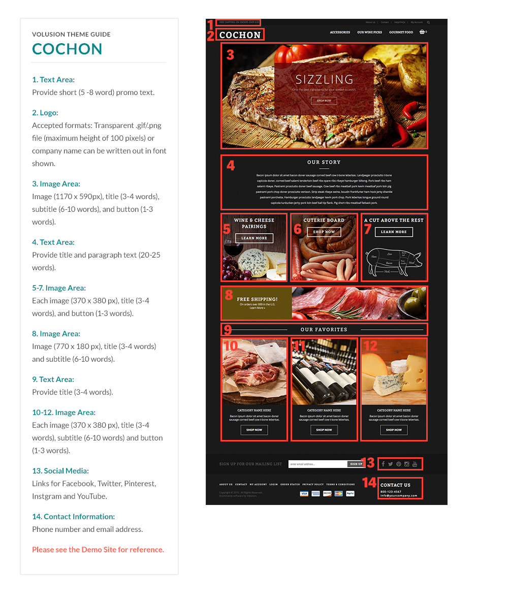 related Cochon templated image