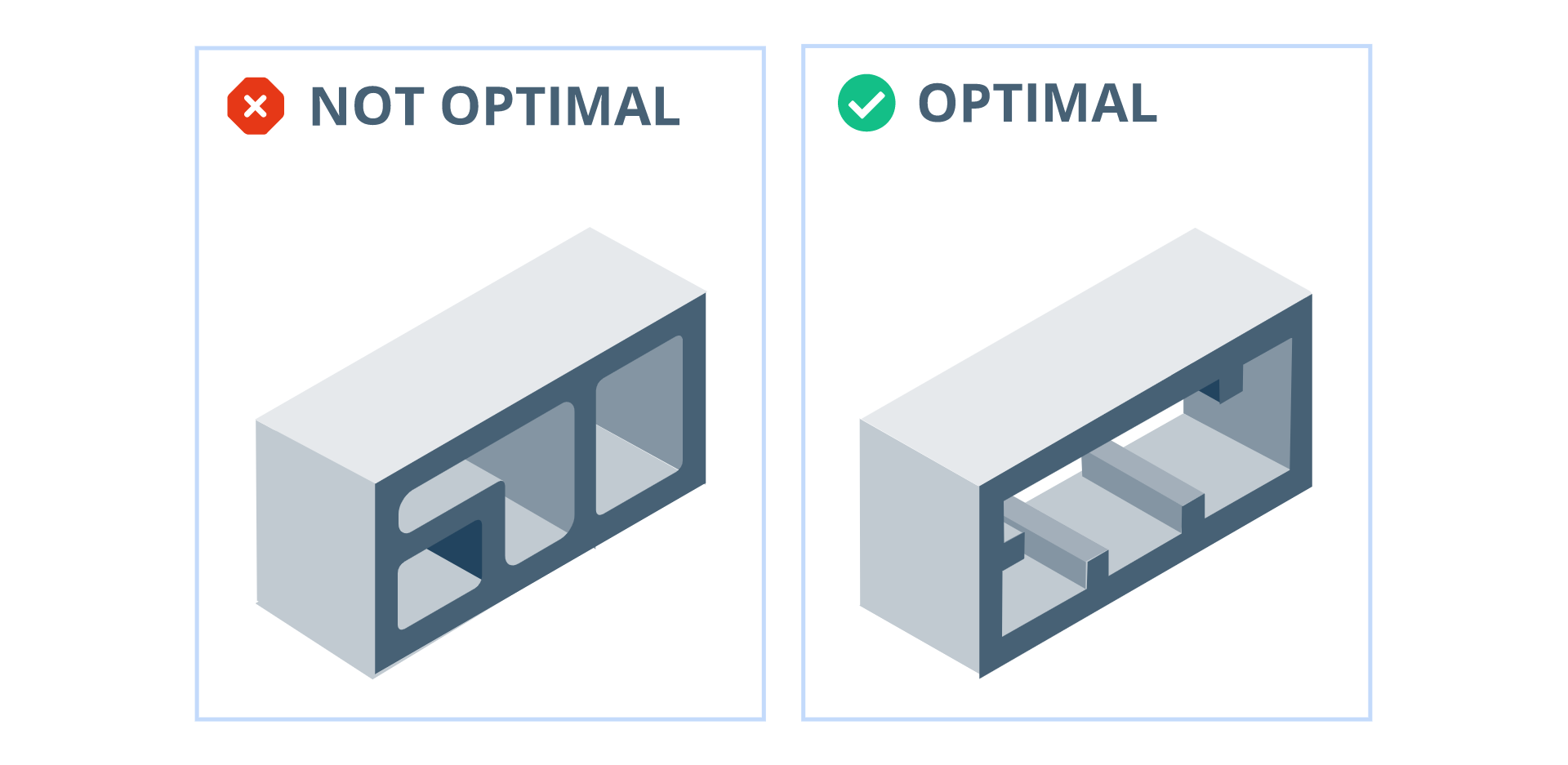 An extrusion design with excessive hollows compared to an optimal design.