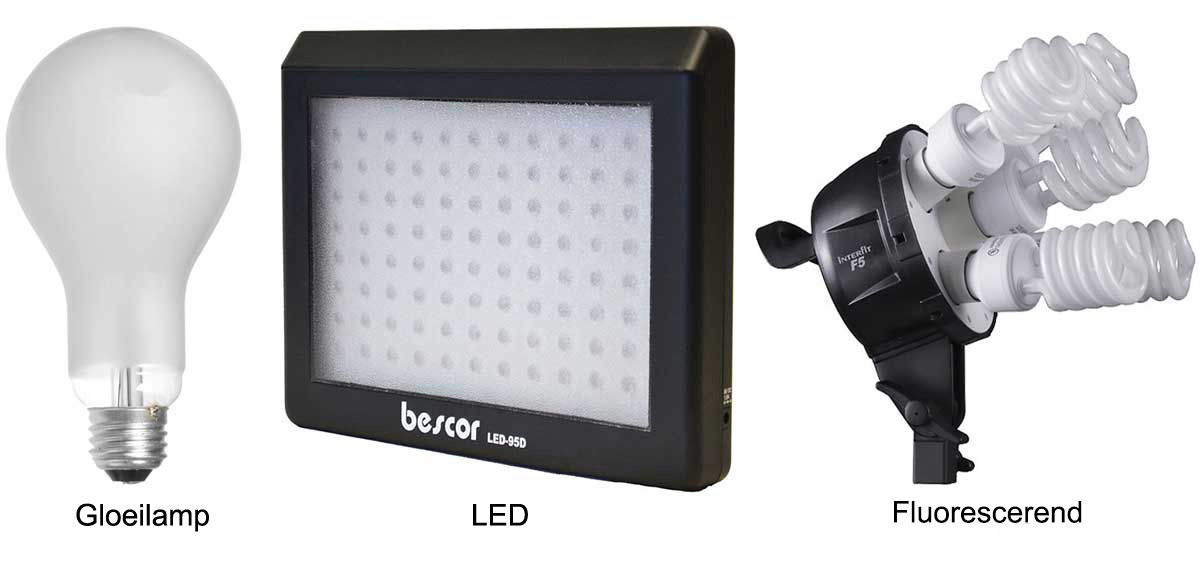 constante belichting opties