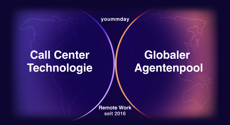 Call Center Technologie und Globaler Agentenpool seit 2016