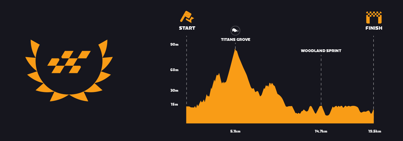 zwift-games_web-stages_detail_stage2