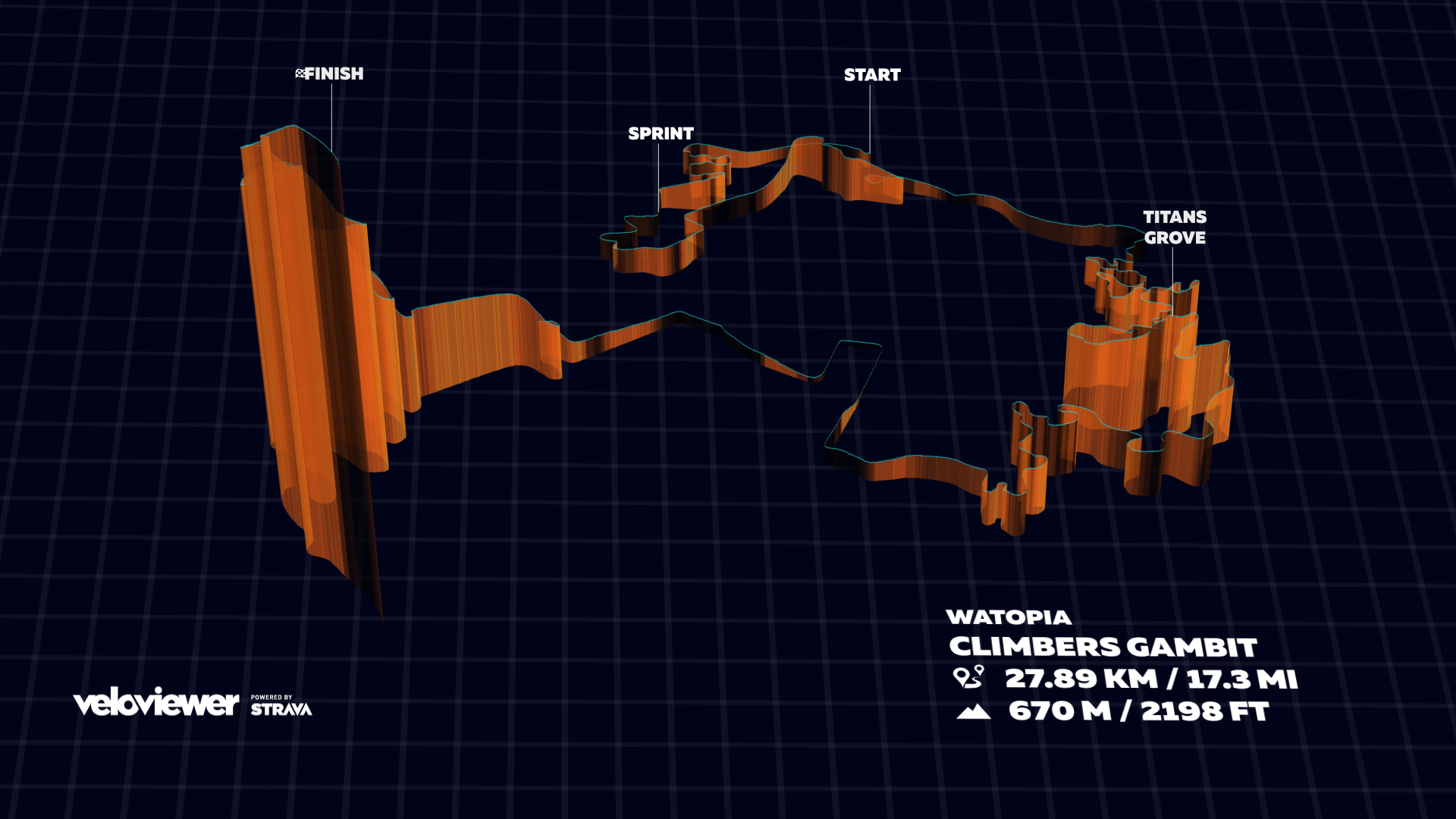 Climber's Gambit // 3d Map