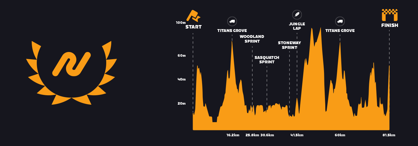 zwift-games_web-stages_detail_stage3-ab