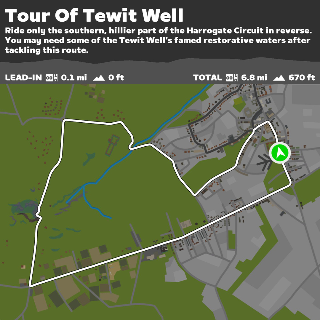 Stage 1: Cycling - Tour de Zwift 2023 | Zwift
