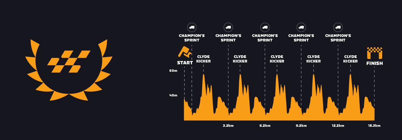 zwift-games_web-stages_detail_stage4