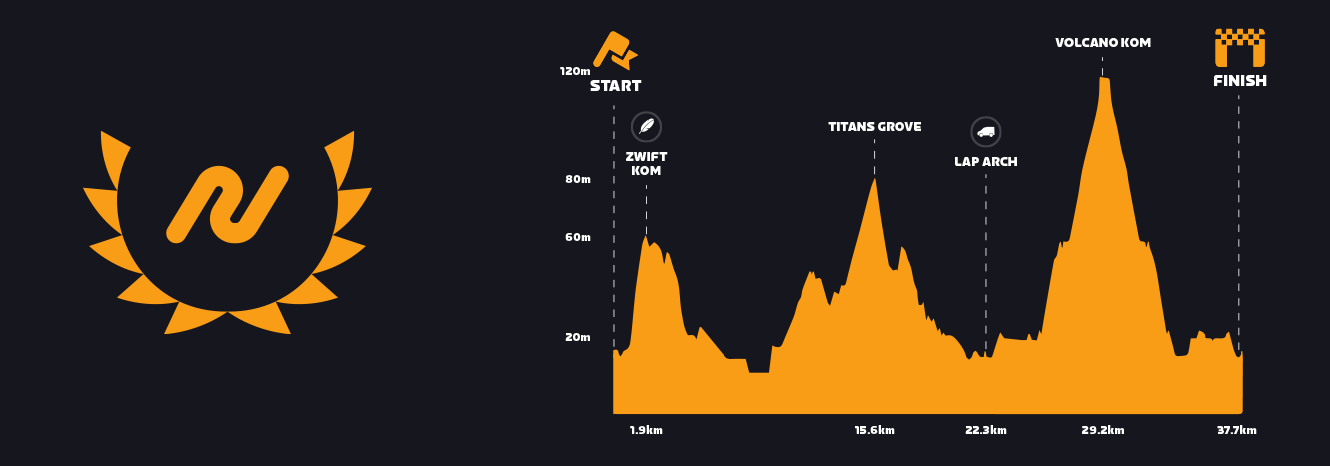 zwift-games_web-stages_detail_stage3-cd